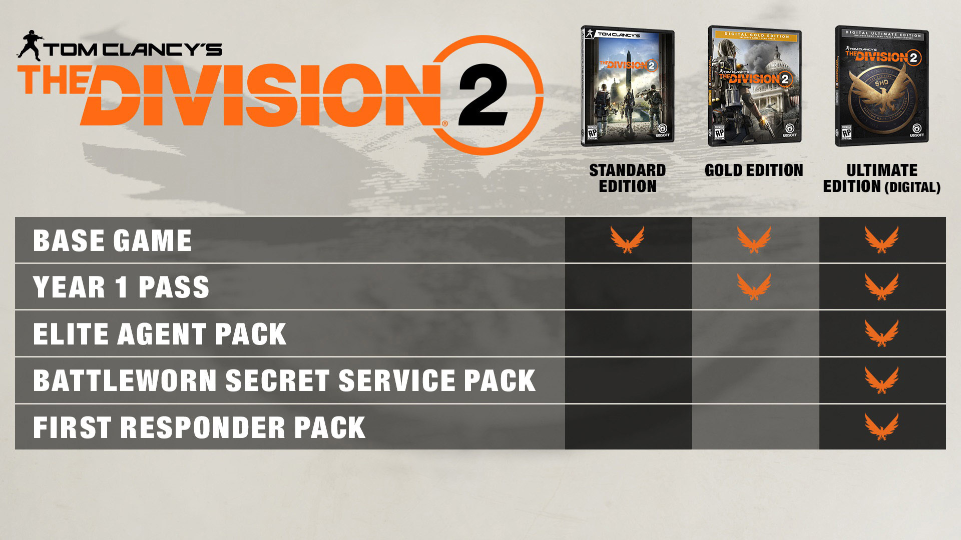 Tom clancy s the division gold edition в стиме фото 29